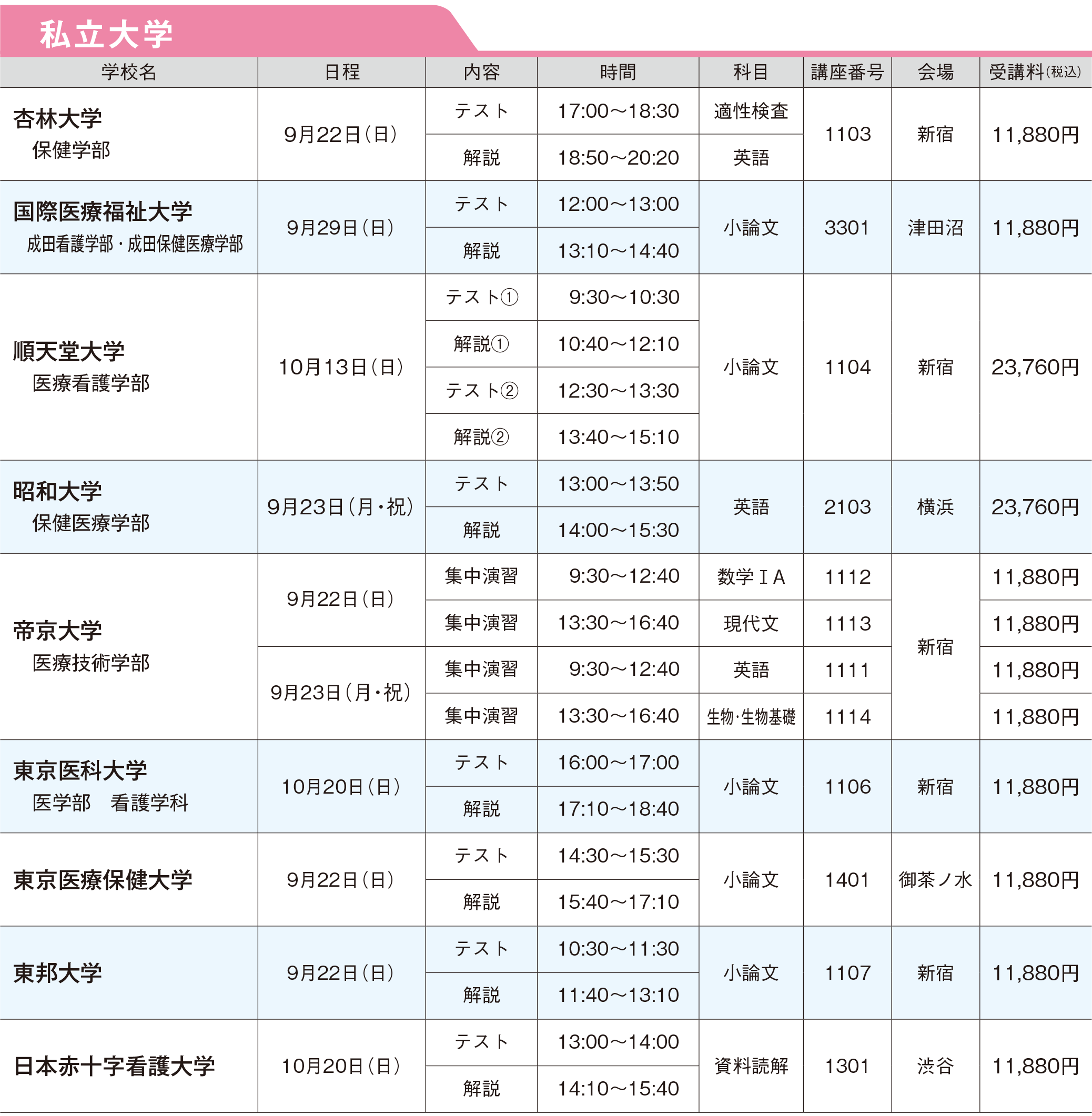 ena 志望校別特訓 私立大学スケジュール