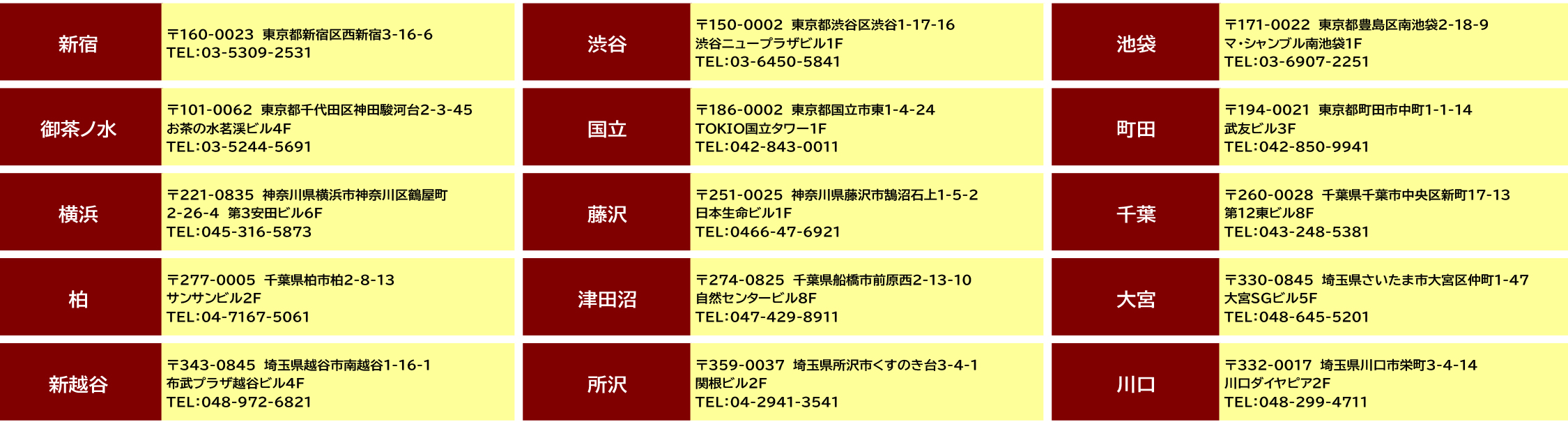 校舎一覧
