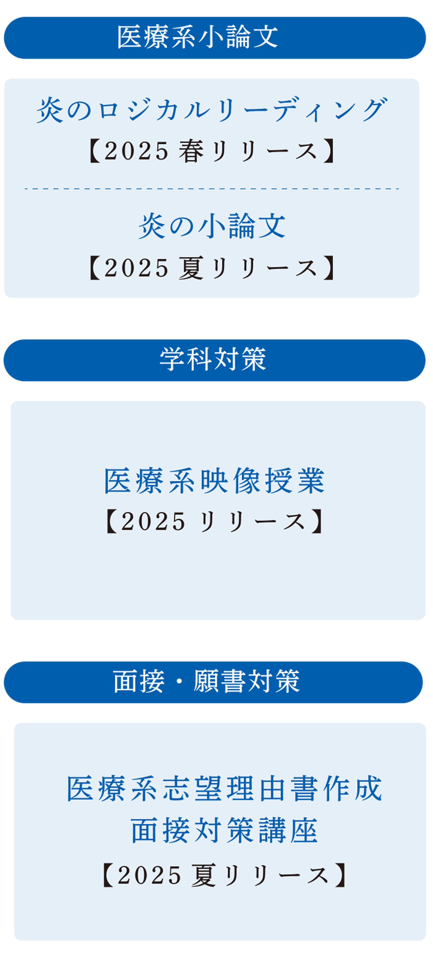 ena歯学・ena薬学・ena看護 オンラインclass