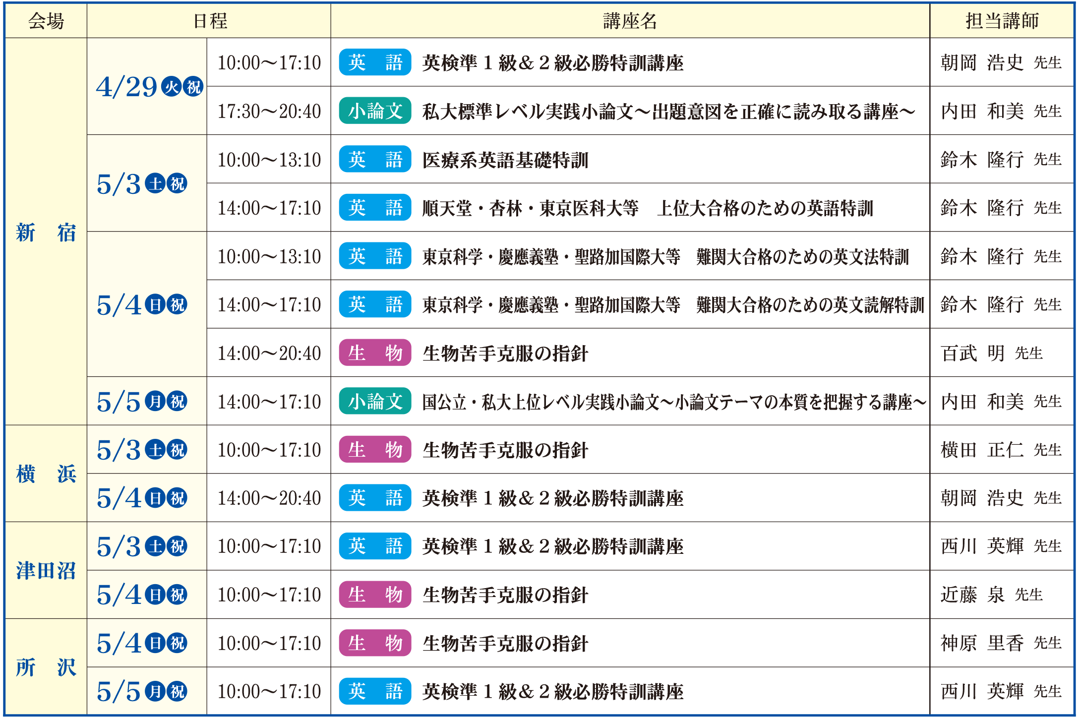 GW特訓時間割