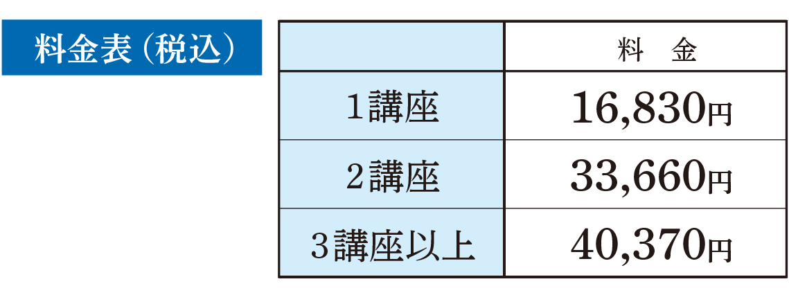 料金