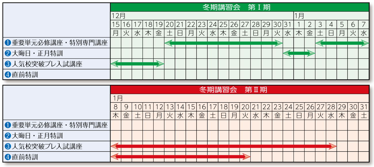 冬期講習スケジュール