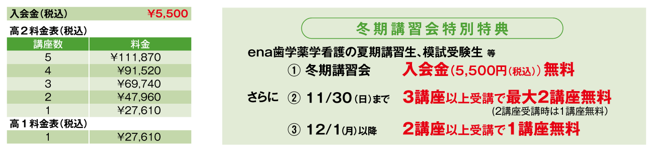 高１、高２特典料金表