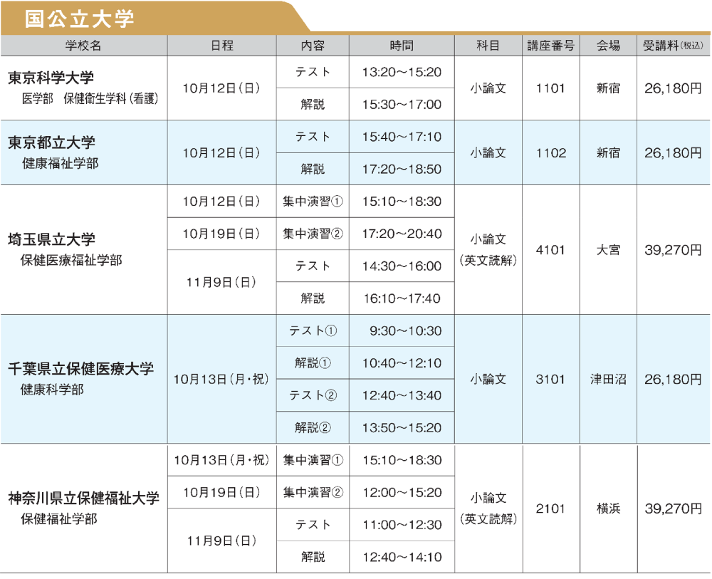 ena 志望校別特訓　国公立大学スケジュール