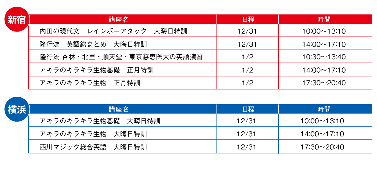 大晦日・正月特訓講座