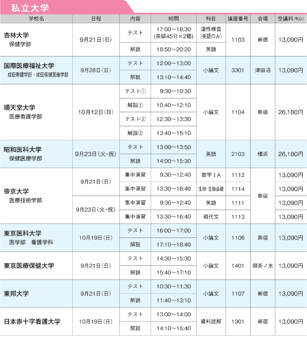 ena 志望校別特訓　私立大学スケジュール