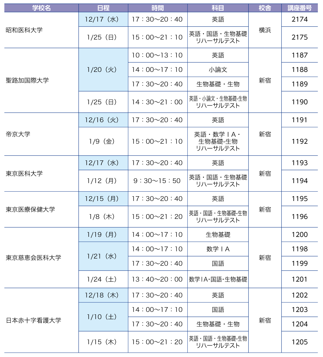 人気校突破プレ入試講座