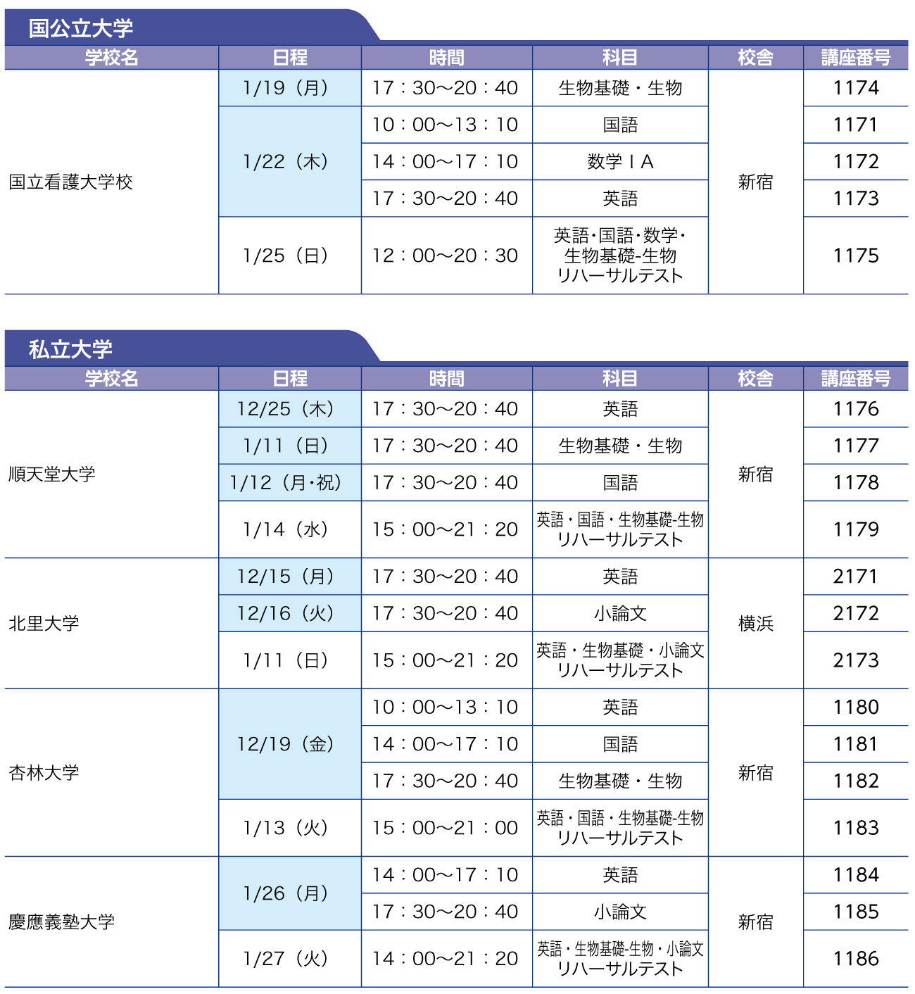 人気校突破プレ入試講座