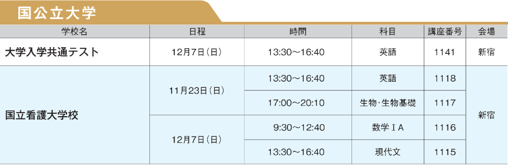ena看護 志望校別特訓　一般入試国立大学スケジュール