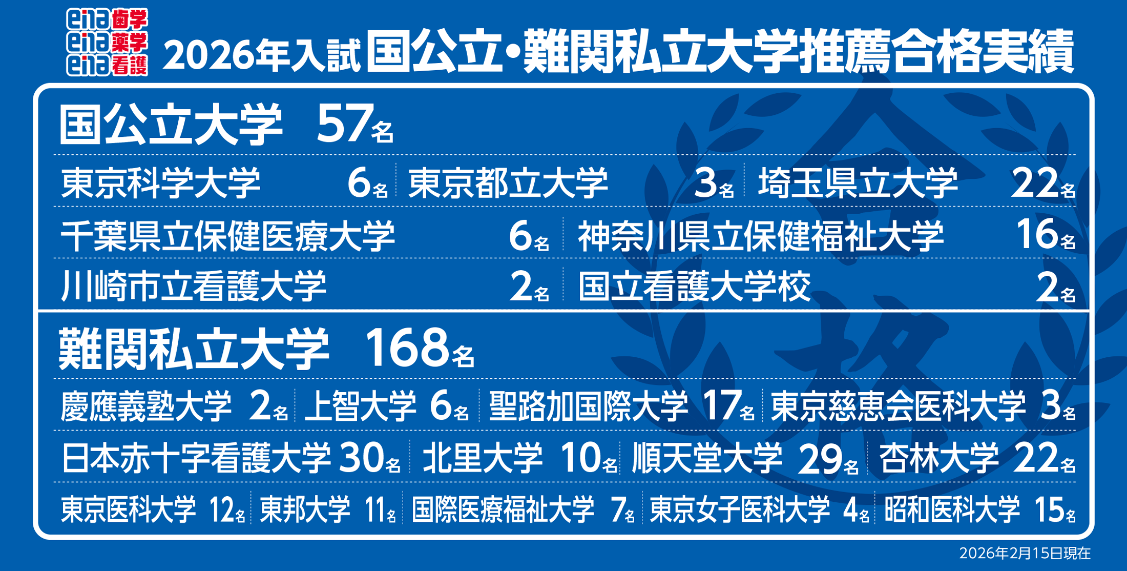 ena総仕上げ特訓全4日間分2024〜2025年版適正検査　迅速発送 Nina ZX-25R SE】2024年モデルのカラーリングが発表 | 新車 | カワサキ