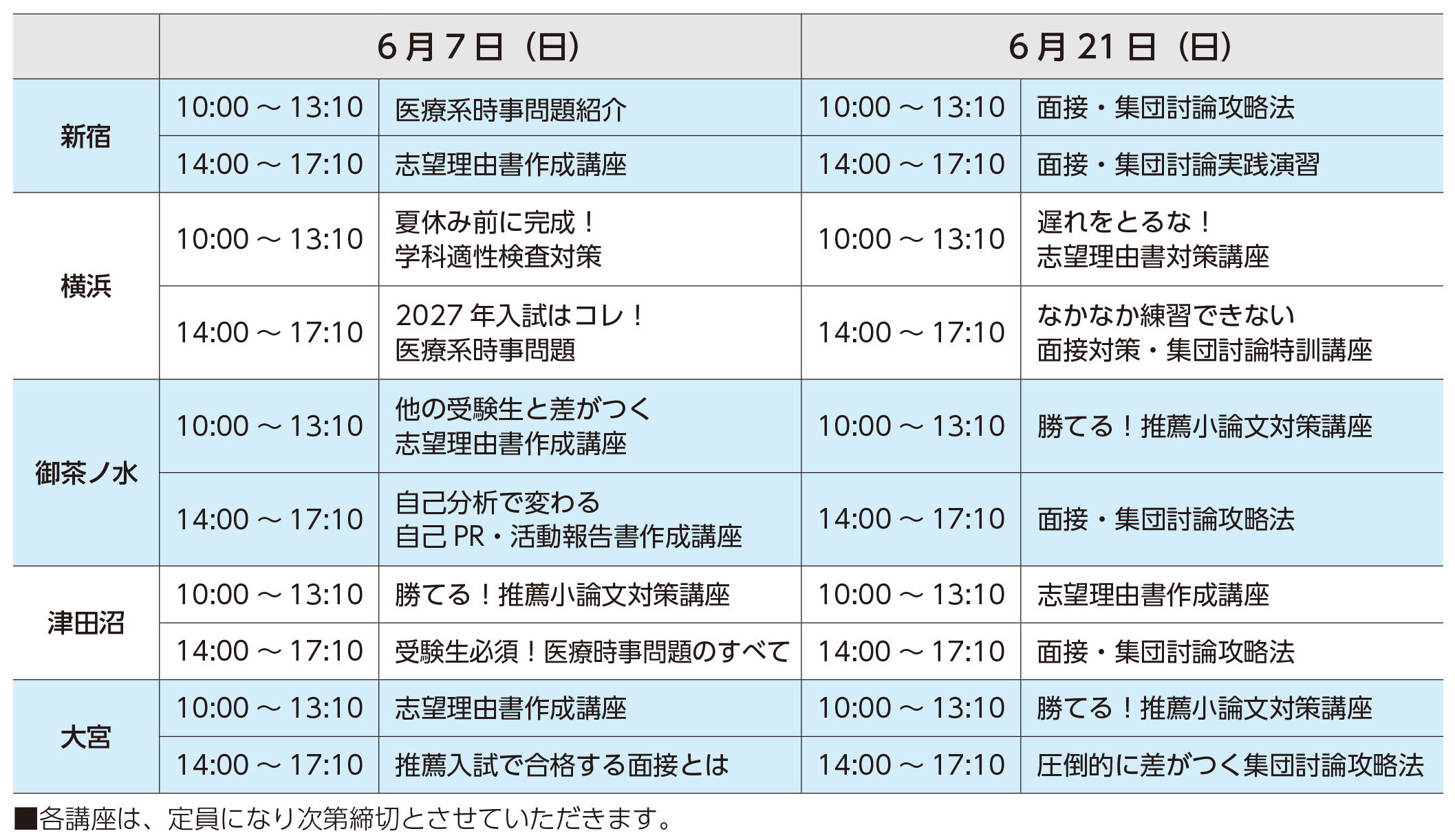 時間割