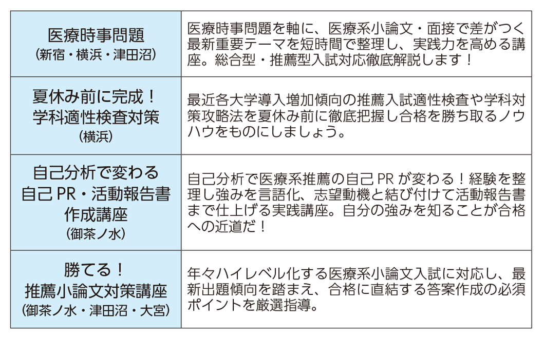講座紹介
