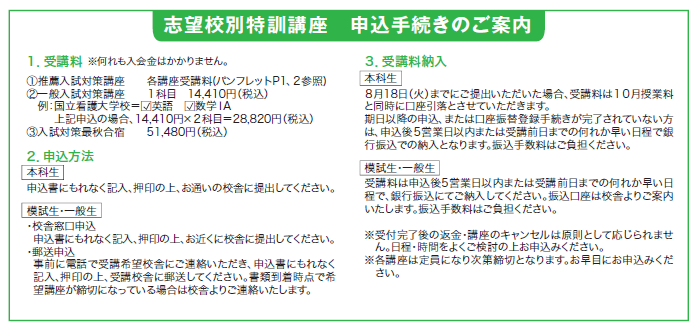 お申込手続