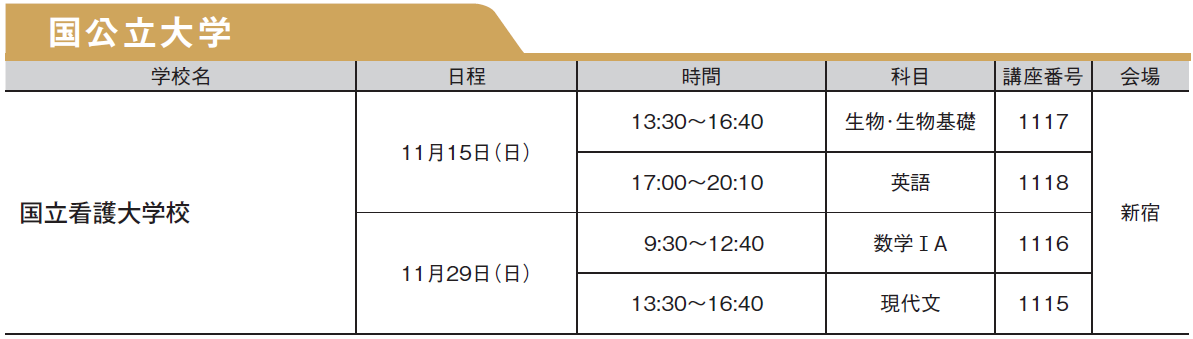 一般入試対策講座