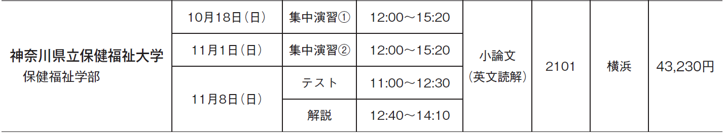 推薦入試対策講座